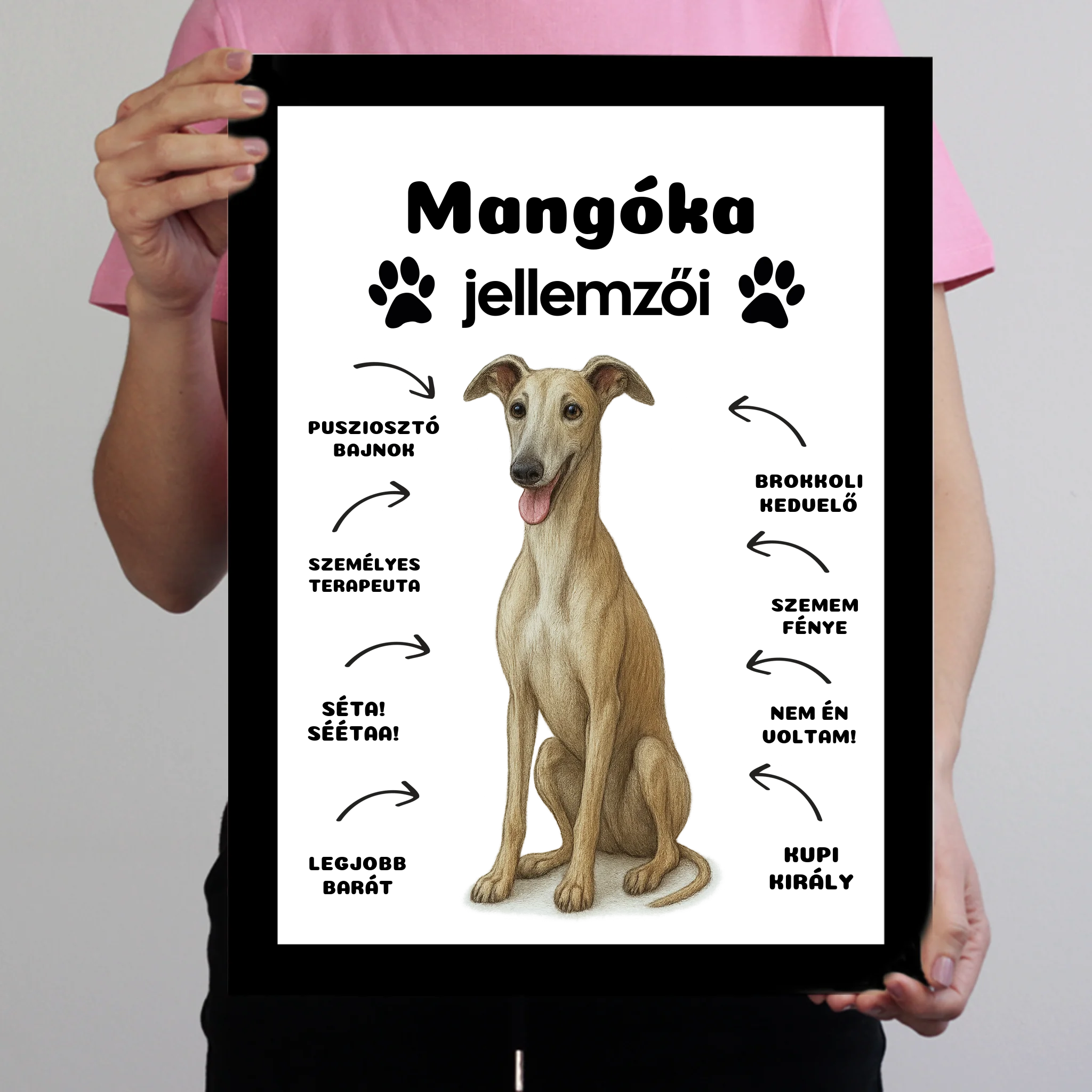 Az én kutyám jellemzői egyedi feliratokkal falikép