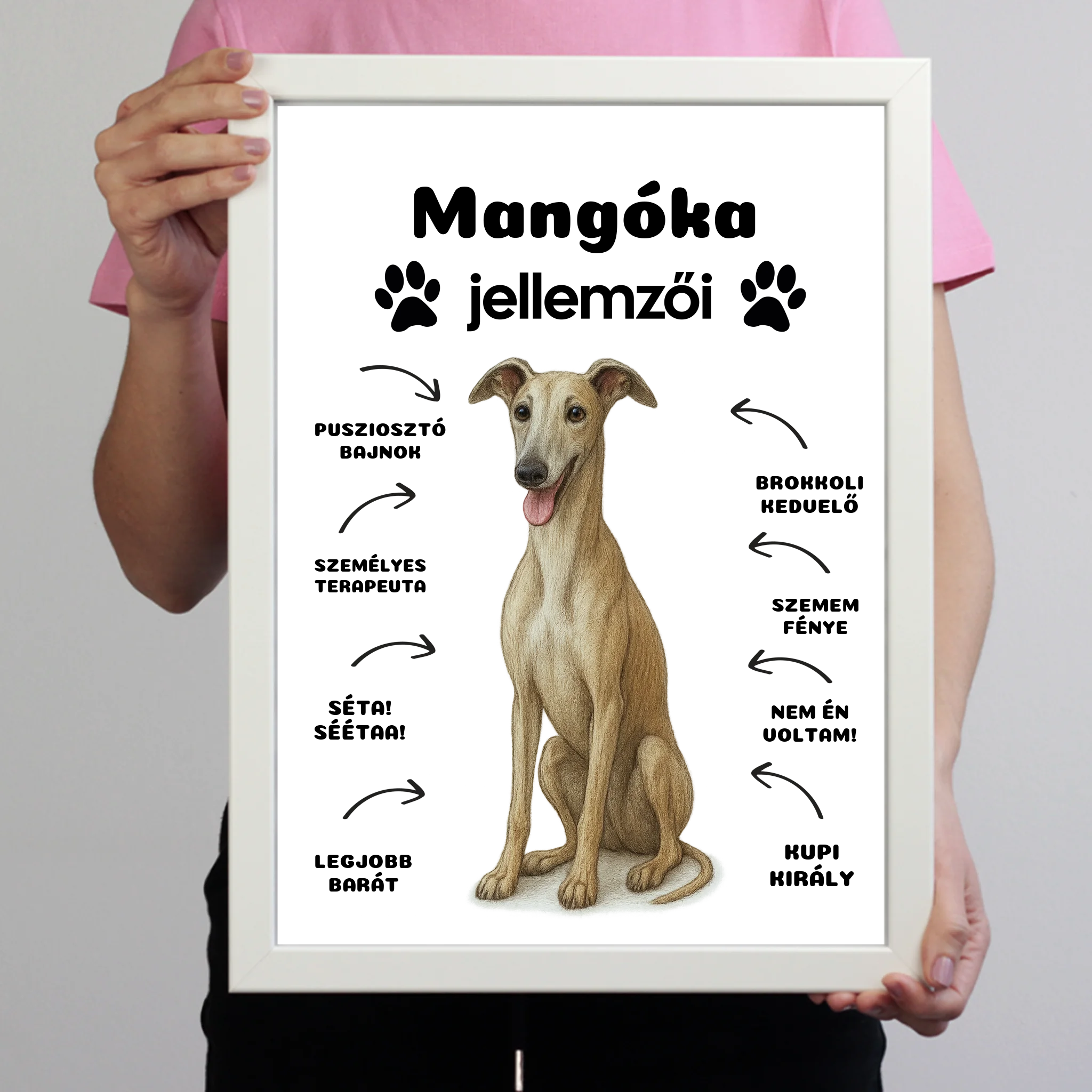 Az én kutyám jellemzői egyedi feliratokkal falikép