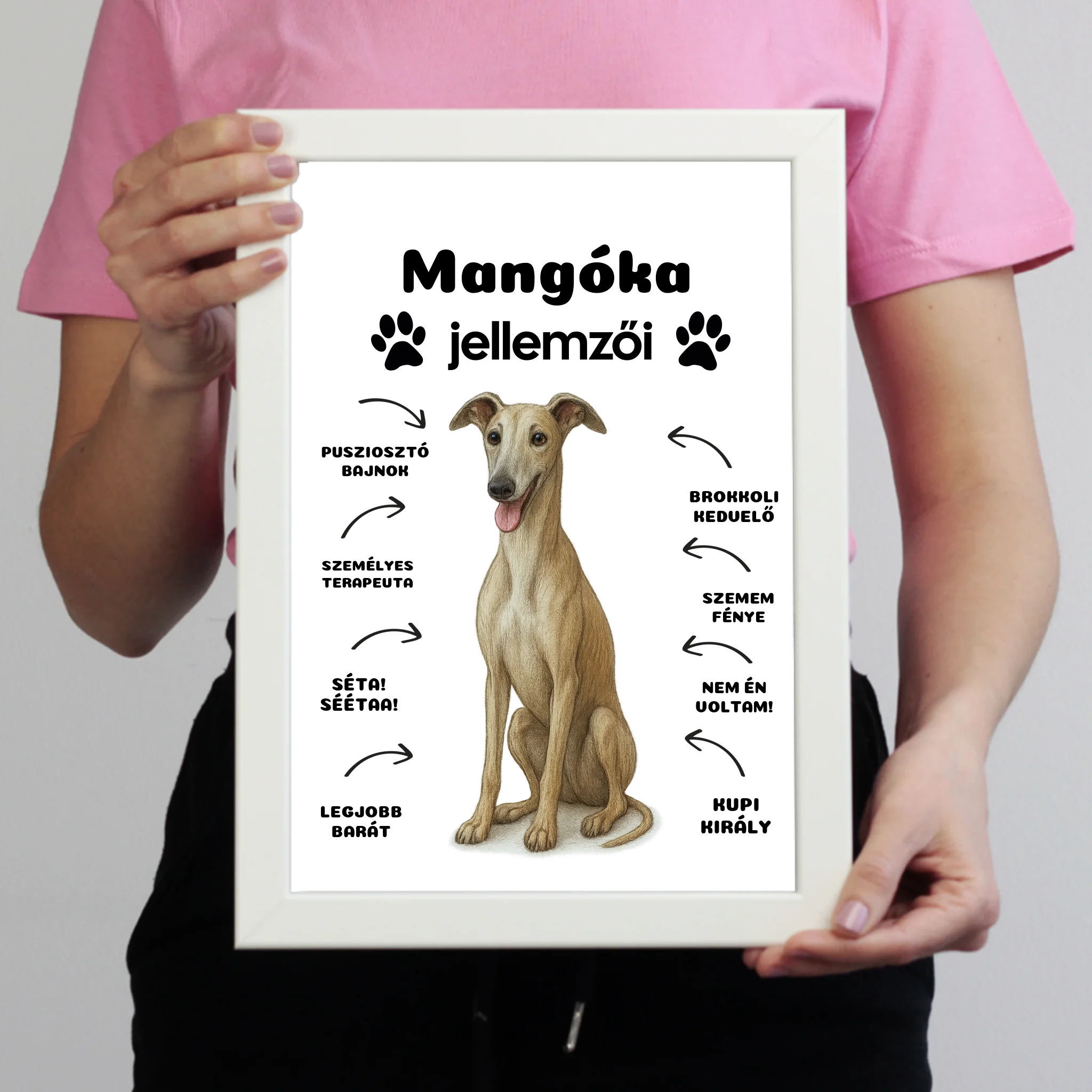 Az én kutyám jellemzői egyedi feliratokkal falikép