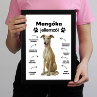 Az én kutyám jellemzői egyedi feliratokkal falikép
