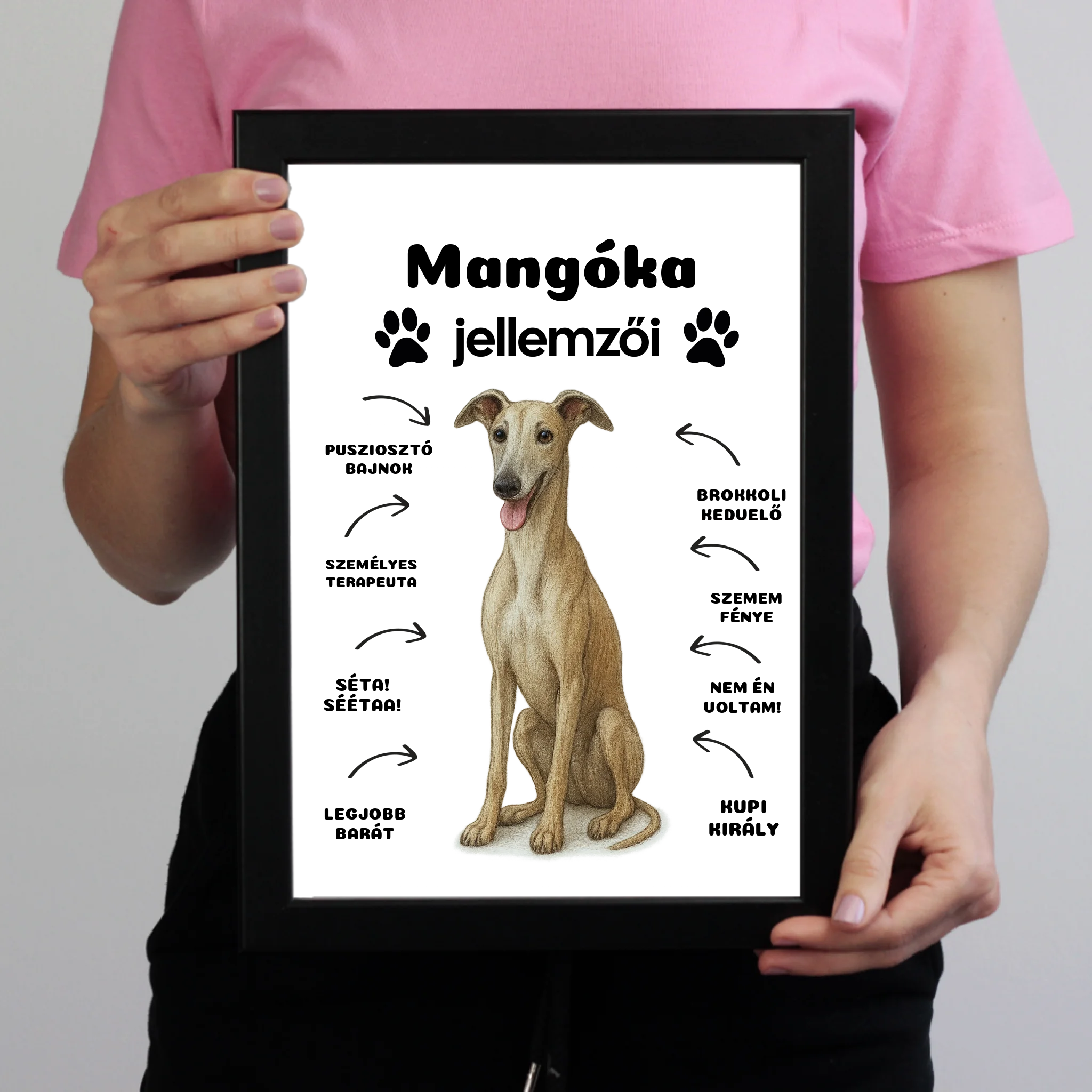 Az én kutyám jellemzői egyedi feliratokkal falikép