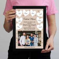 Búcsúzó kollégának egyedi falikép - jókívánságokkal és aláírásokkal