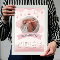 Megérkeztem falikép adatokkal babaköszöntő ajándék szülőknek