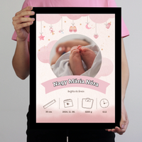 Megérkeztem falikép adatokkal babaköszöntő ajándék szülőknek