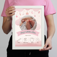 Megérkeztem falikép adatokkal babaköszöntő ajándék szülőknek