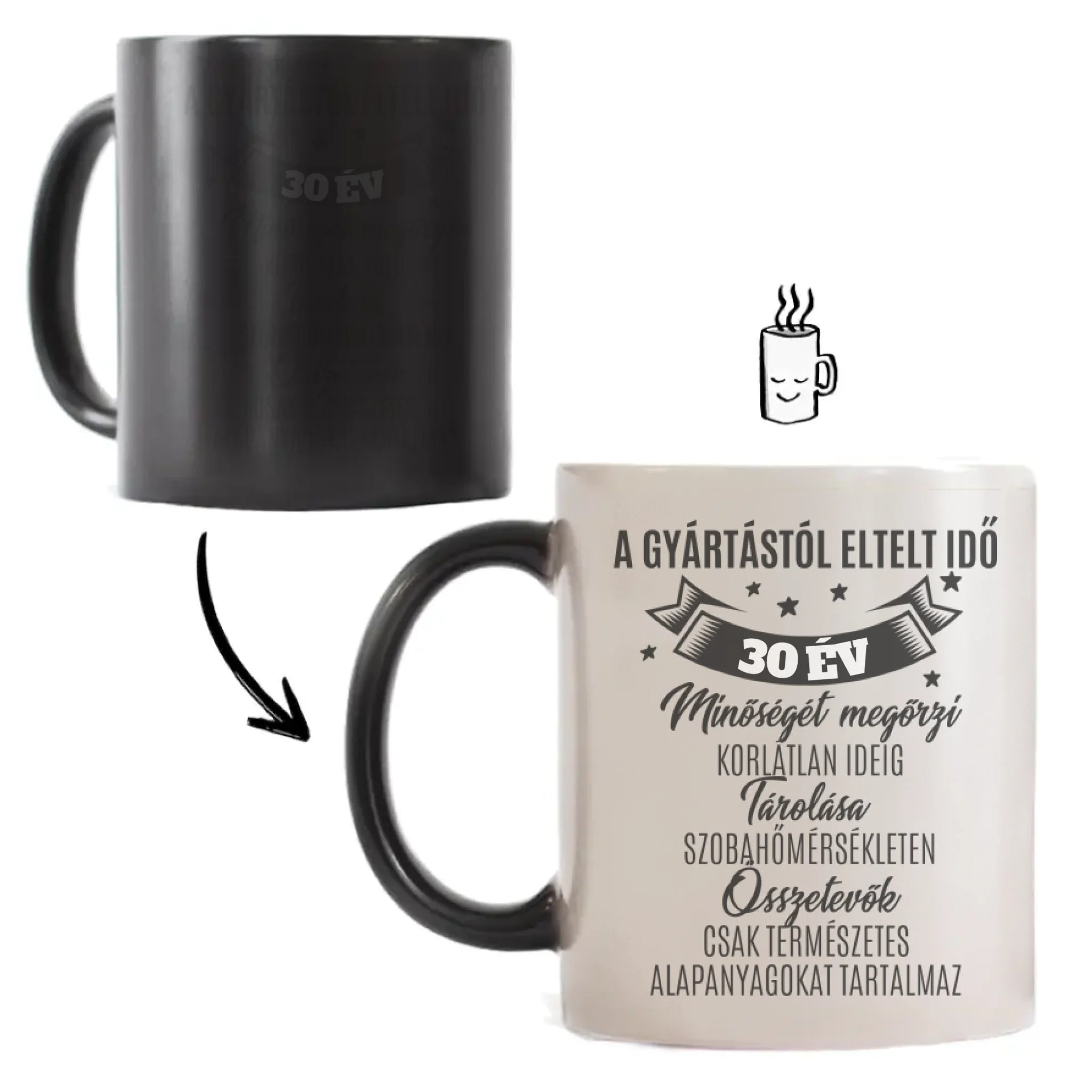 A gyártástól eltelt idő egyedi képes vicces szülinapi bögre