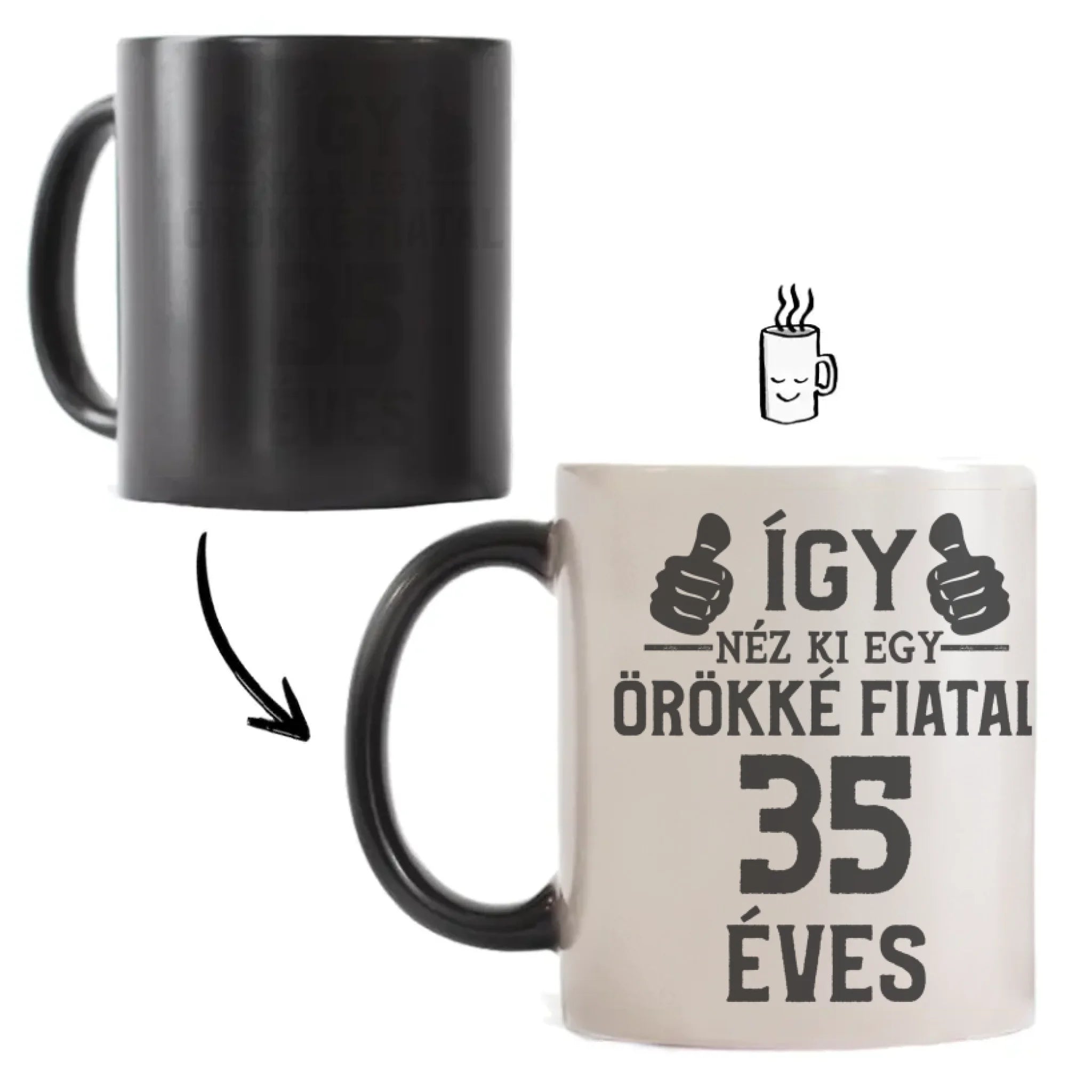 Örökké fiatal 35 éves szülinapi ajándék bögre