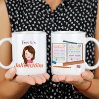 Személyre szabható cuki karakteres jellemzős bögre Fiúknak és Lányoknak