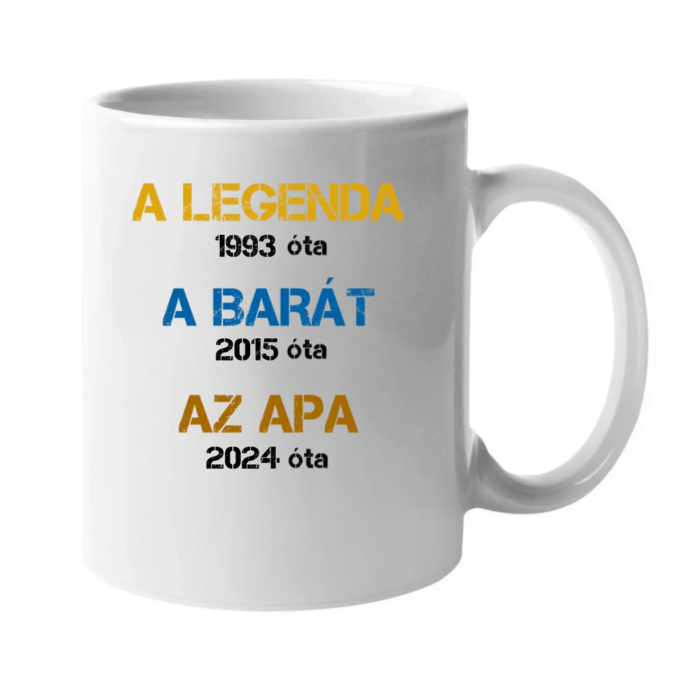 Egyedi évszámos ajándék apáknak A legenda, a barát, az apa bögre