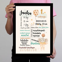 Születésnapi Babaposzter