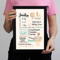 Születésnapi Babaposzter