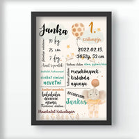 Születésnapi Babaposzter