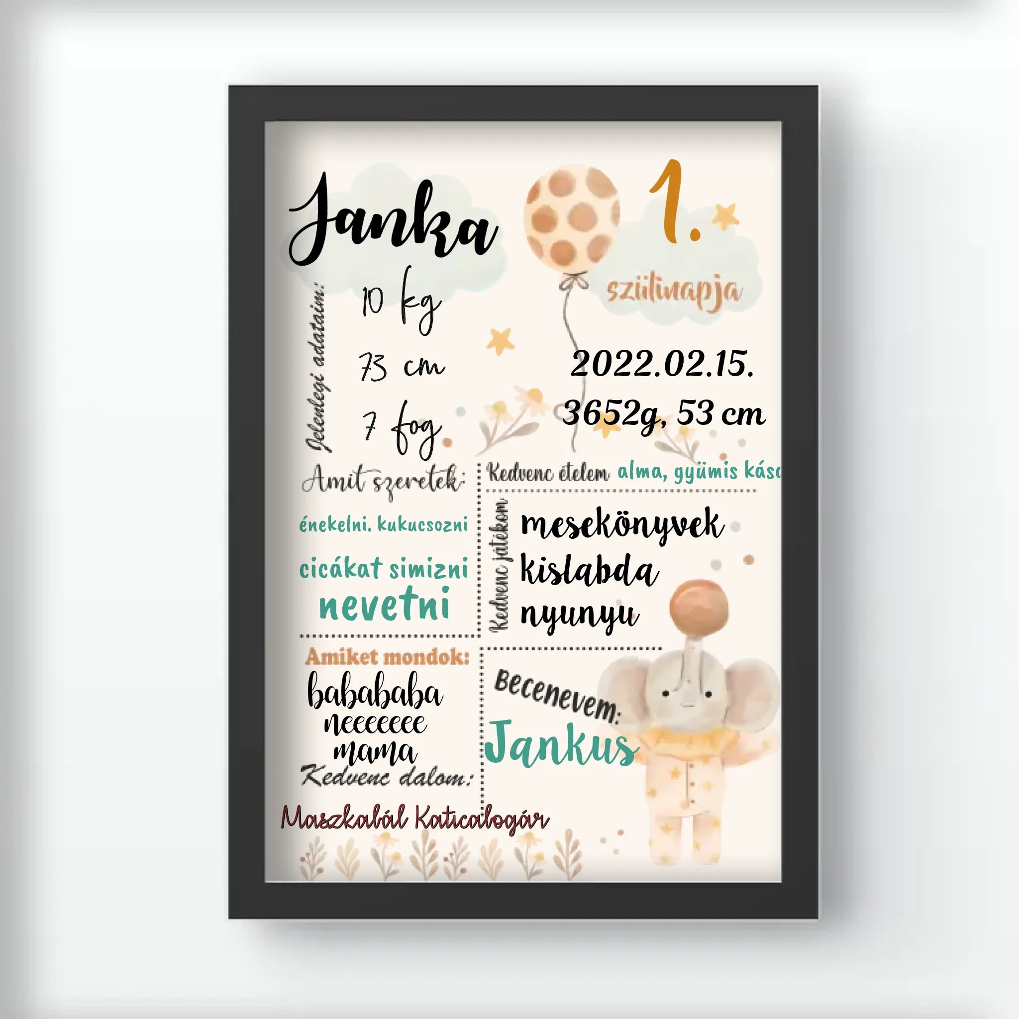 Születésnapi Babaposzter