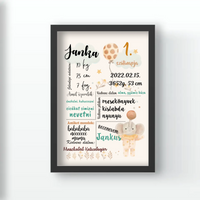 Születésnapi Babaposzter