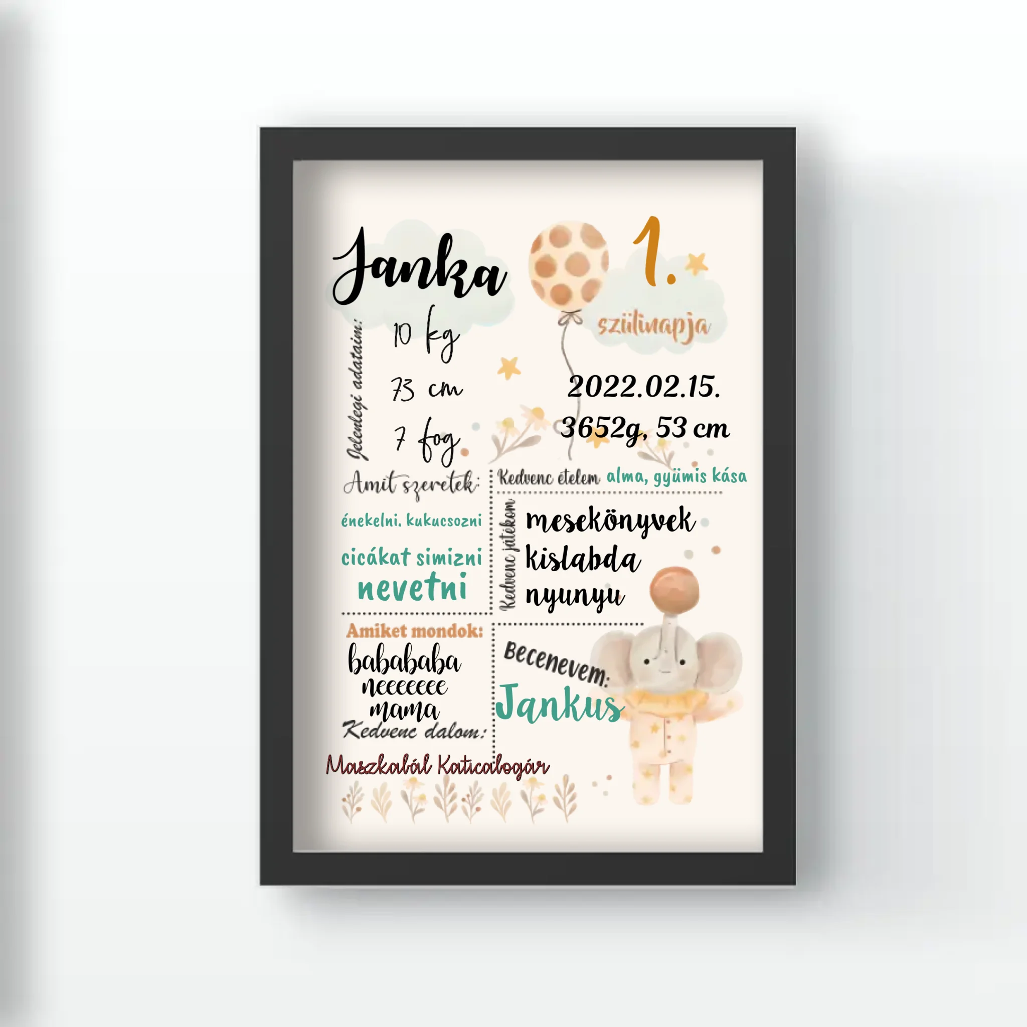 Születésnapi Babaposzter