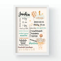 Születésnapi Babaposzter