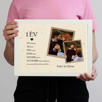 Évfordulós falikép pároknak