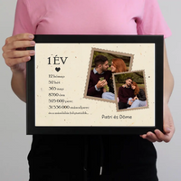 Évfordulós falikép pároknak