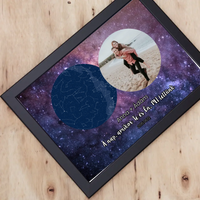 Csillagtérkép fotóval