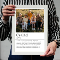 Egyedi képes család definíciós ajándék falikép