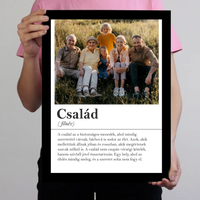 Egyedi képes család definíciós ajándék falikép