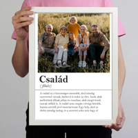 Egyedi képes család definíciós ajándék falikép