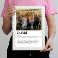 Egyedi képes család definíciós ajándék falikép