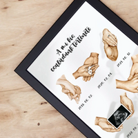 A mi kis családunk története falikép egyedi dátummal és fotóval