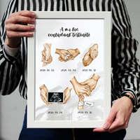 A mi kis családunk története falikép egyedi dátummal és fotóval