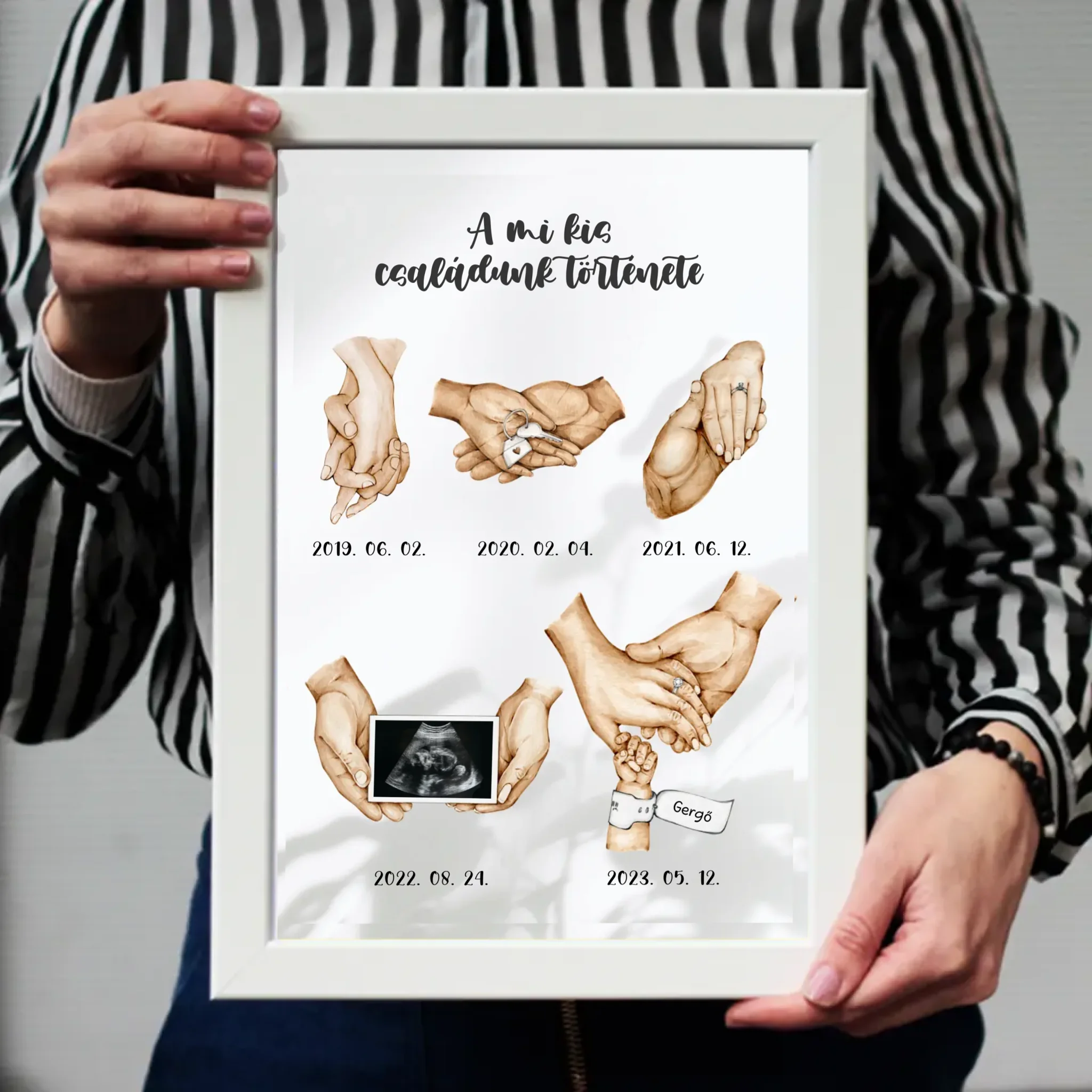 A mi kis családunk története falikép egyedi dátummal és fotóval