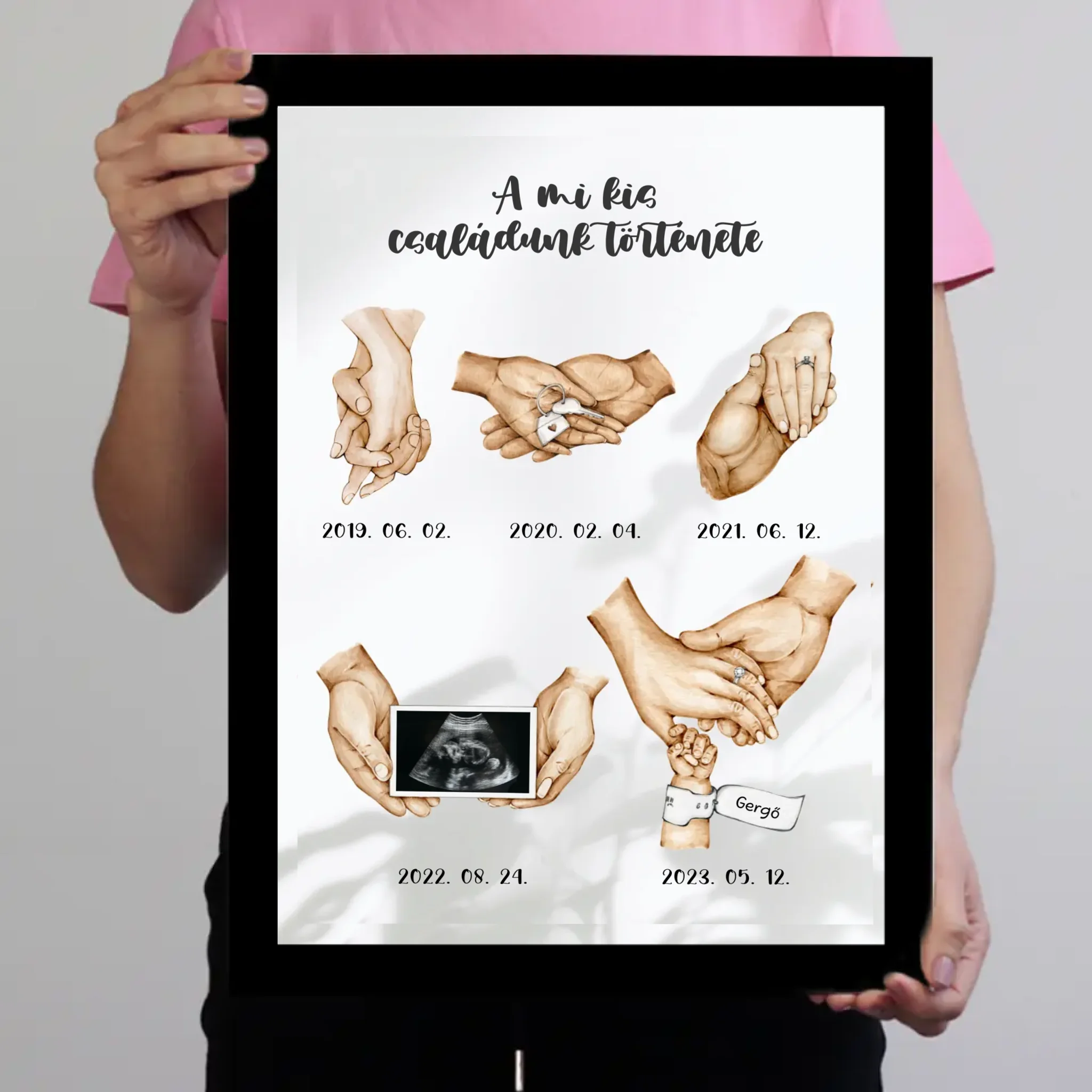 A mi kis családunk története falikép egyedi dátummal és fotóval