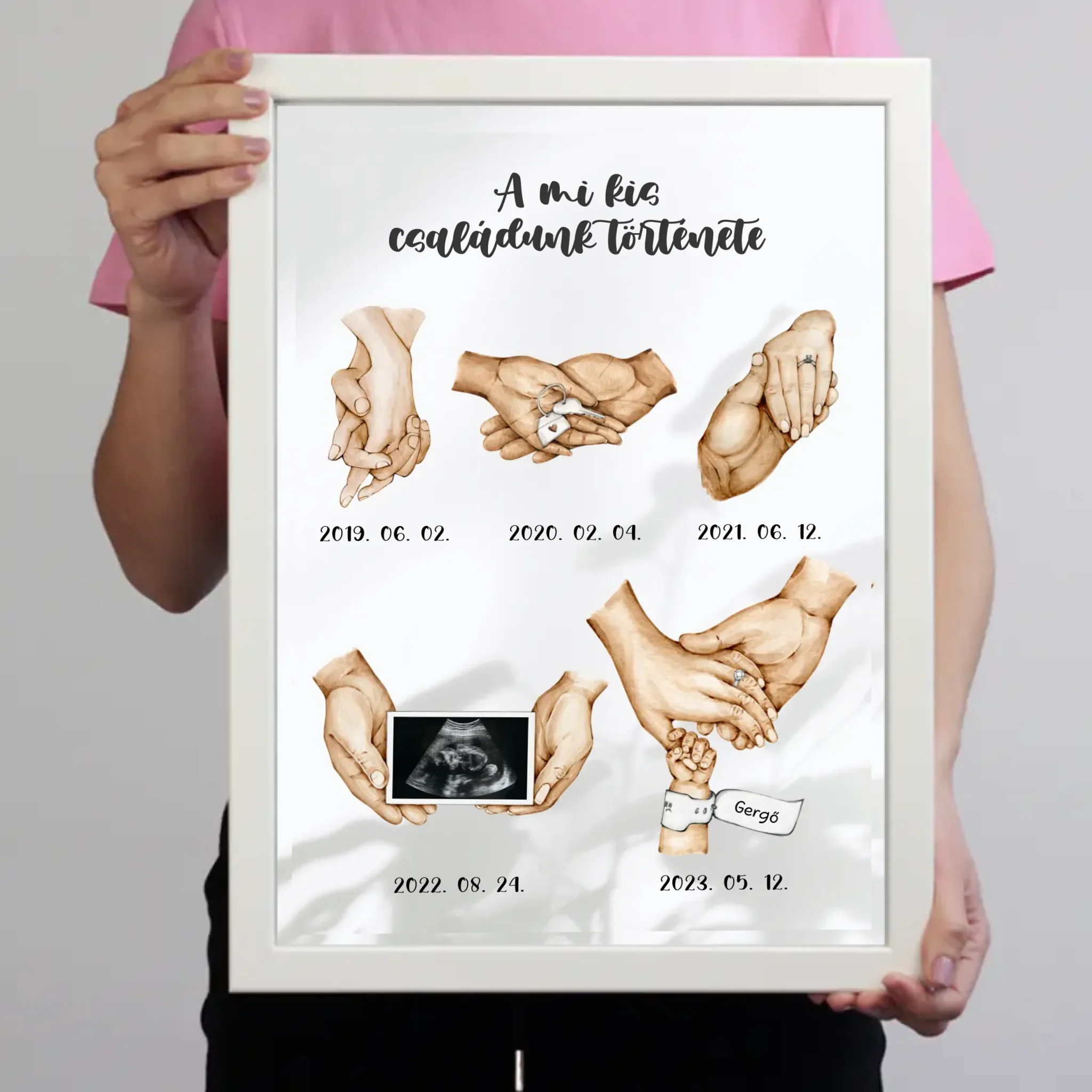 A mi kis családunk története falikép egyedi dátummal és fotóval