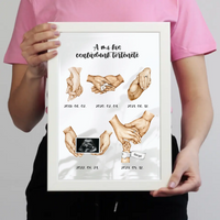 A mi kis családunk története falikép egyedi dátummal és fotóval