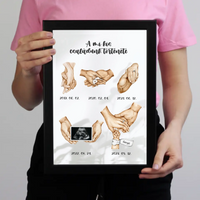 A mi kis családunk története falikép egyedi dátummal és fotóval