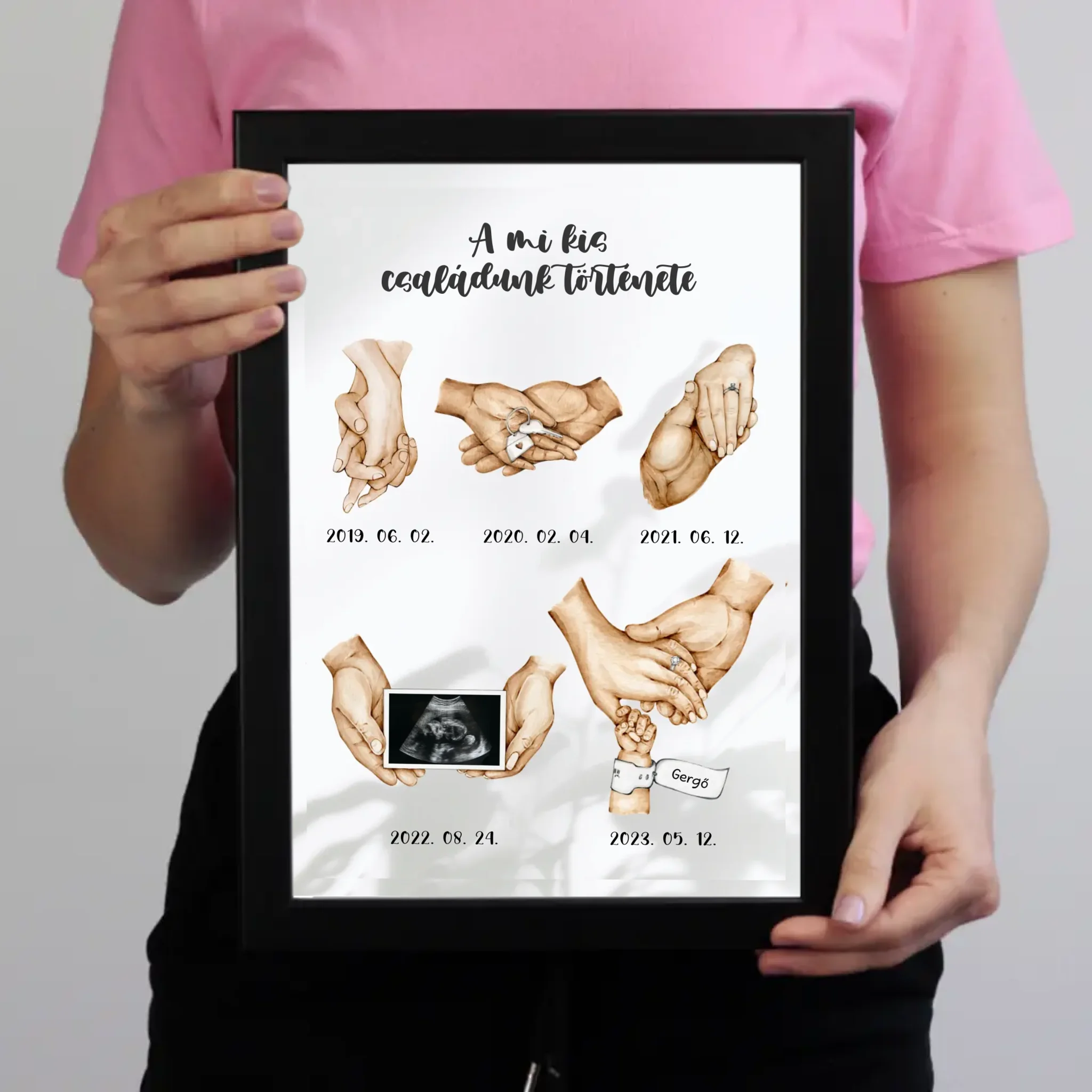 A mi kis családunk története falikép egyedi dátummal és fotóval