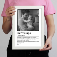 Egyedi falikép keresztapának - fotóval és névvel