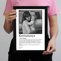 Egyedi falikép keresztanyának - fotóval és névvel