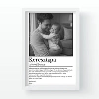 Egyedi falikép keresztapának - fotóval és névvel