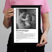 Egyedi falikép keresztapának - fotóval és névvel