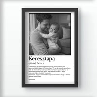 Egyedi falikép keresztapának - fotóval és névvel