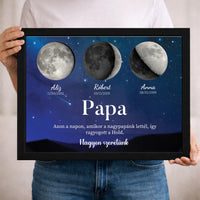 Ajándék papának - Holdfázisos falikép szerkeszthető feliratokkal