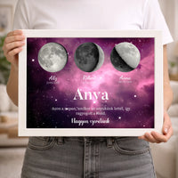 Ajándék anyának - Holdfázisos falikép szerkeszthető feliratokkal