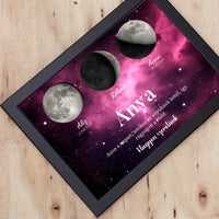 Ajándék anyának - Holdfázisos falikép szerkeszthető feliratokkal