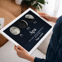 	 Ajándék apának - Holdfázisos falikép szerkeszthető feliratokkal