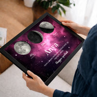 Ajándék anyának - Holdfázisos falikép szerkeszthető feliratokkal