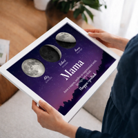 Ajándék mamának - Holdfázisos falikép szerkeszthető feliratokkal