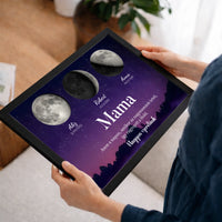 Ajándék mamának - Holdfázisos falikép szerkeszthető feliratokkal