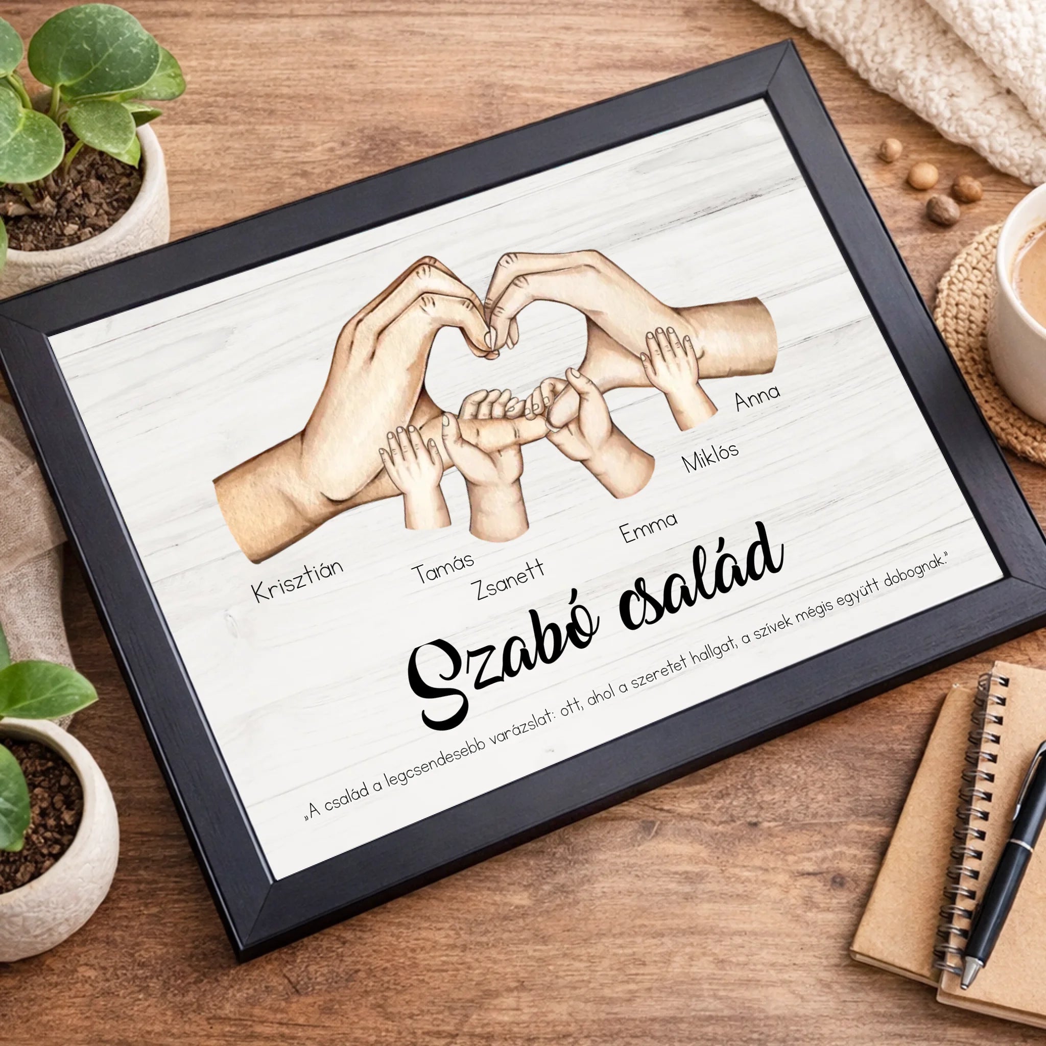 Személyre szabható születésnapi ajándék - egyedi képes évszámos falikép választható évszámmal