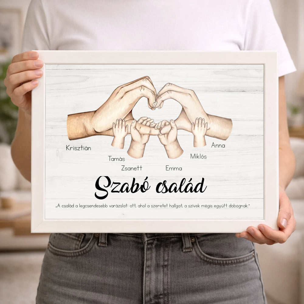 Személyre szabható születésnapi ajándék - egyedi képes évszámos falikép választható évszámmal