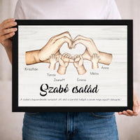 Személyre szabható születésnapi ajándék - egyedi képes évszámos falikép választható évszámmal